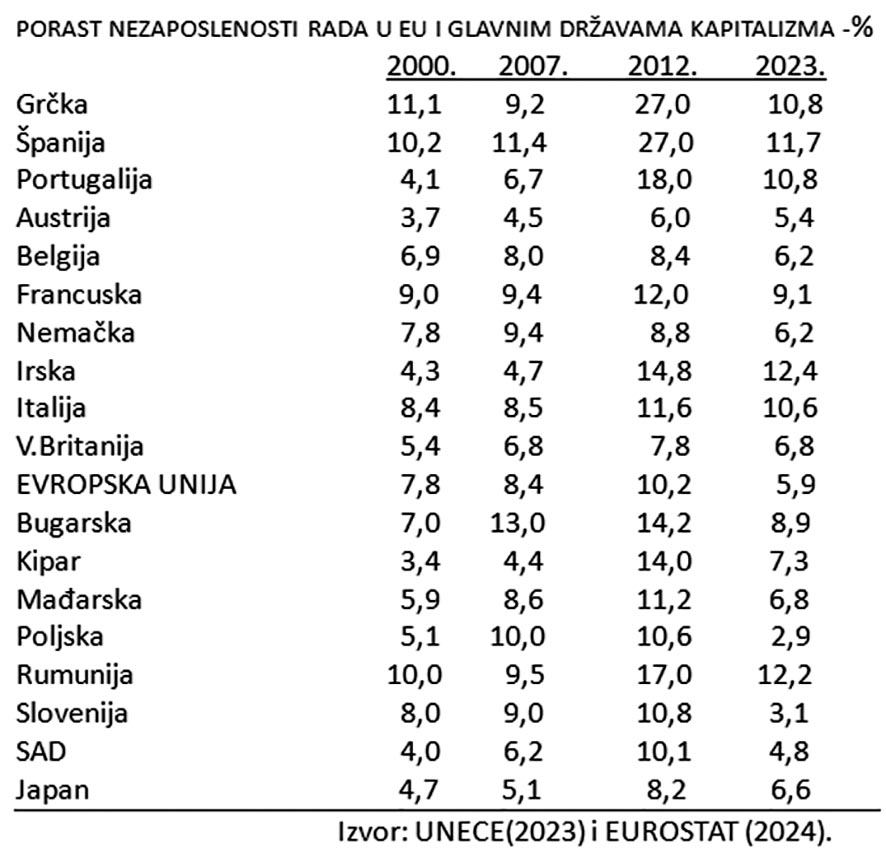 KOMAZEC Tabela-01